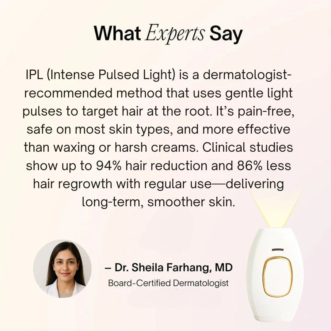 GlowSilk IPL Hair Removal Handset – Smooth Skin at Home