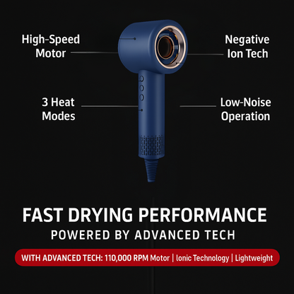 AEROVELLA Smart Ionic Hair Dryer – Lightweight, Quiet & Powerful 1600W