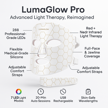 LumaGlow 7-Color LED Mask – Light Therapy for Radiant Skin