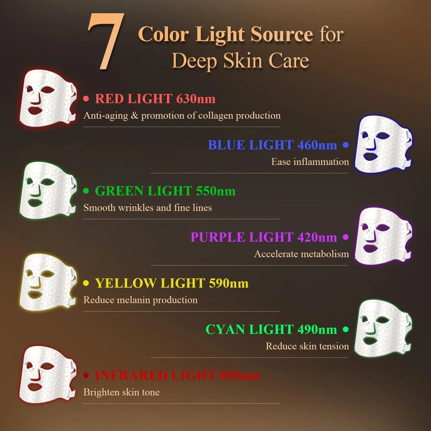 LumaGlow 7-Color LED Mask – Light Therapy for Radiant Skin
