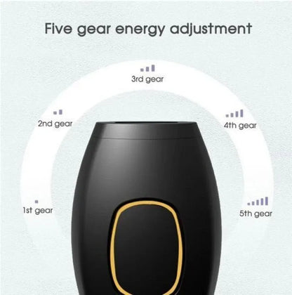 GlowSilk IPL Hair Removal Handset – Smooth Skin at Home